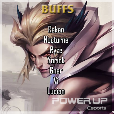PWUeSports's tweet photo. Les adelantamos los Buffs del parche 10.13 De  #LeagueofLegends
¿Alguno de sus main en las listas? https://t.co/5kvooG7gfW