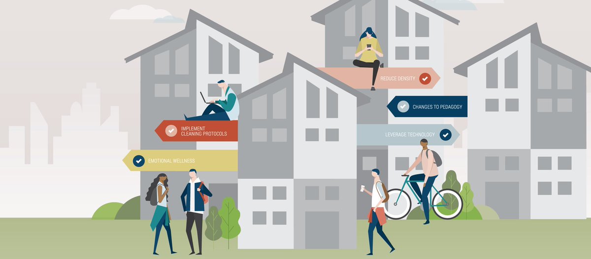 NationalOffice's tweet image. Our research summary features extracted quotes + essential topics needed to inform as learning environments are redefined. Link below to see our key learnings 👇
 
Research Summary: bit.ly/2MXAf2p