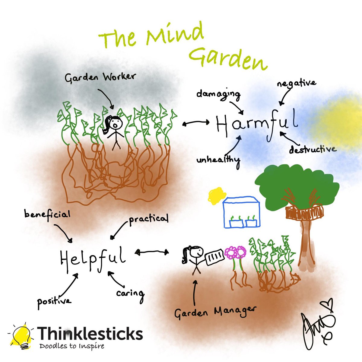 THINKLESTICKS's tweet image. Imagination... how do you use yours? #personaldevelopment #higherfacultiesofthemind #helpfulorharmful #themindgarden