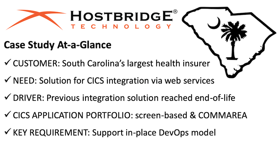HostBridge Technology tweet media