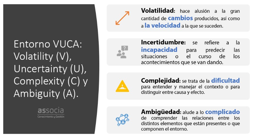 t_gcia's tweet photo. «VUCA is the "New Normal" in Supply Chain Mangement.» https://t.co/8NQjbcplBB