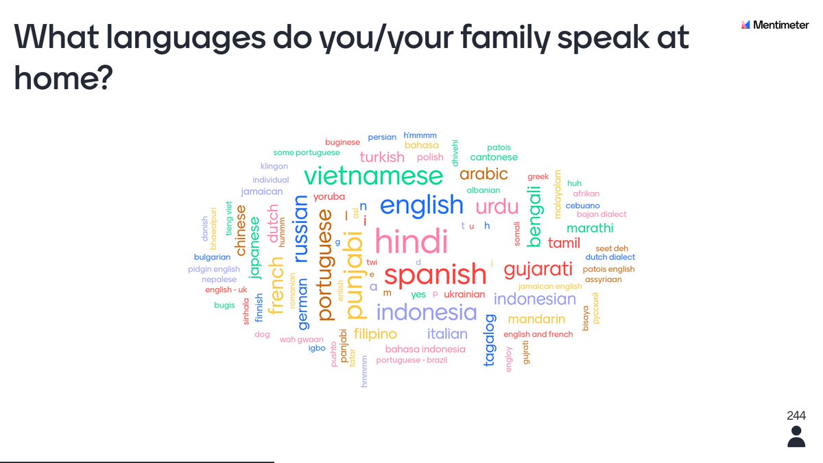 HumberGlobal's tweet photo. It's Kick-Off day for the #HumberGlobalChallenge! We’re so excited to have 379 participants and 127 mentors joining virtually from around the world🌎 Check out all the languages represented by our participants in our kick-off poll! 

#Humber #ONSPE #CBIE https://t.co/F02rTn1oGb