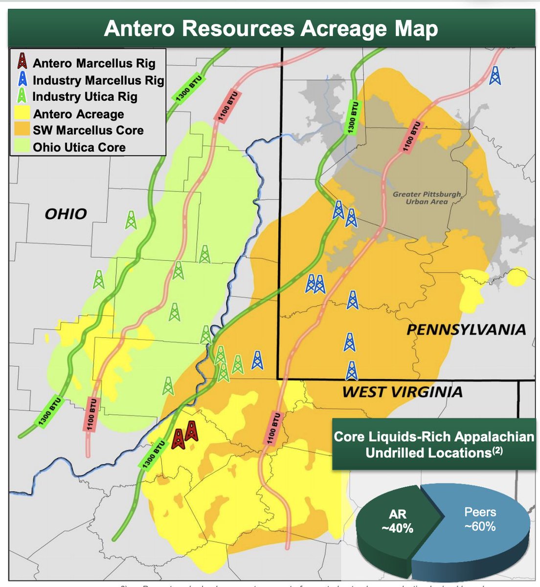 EmilyPatsy's tweet image. Antero Resources today closed on a multimillion-dollar ORRI sale to global investment firm Sixth Street Partners. The #Appalachia #shale producer plans to use proceeds to pay down debt. More: bit.ly/30FHOCS $AR