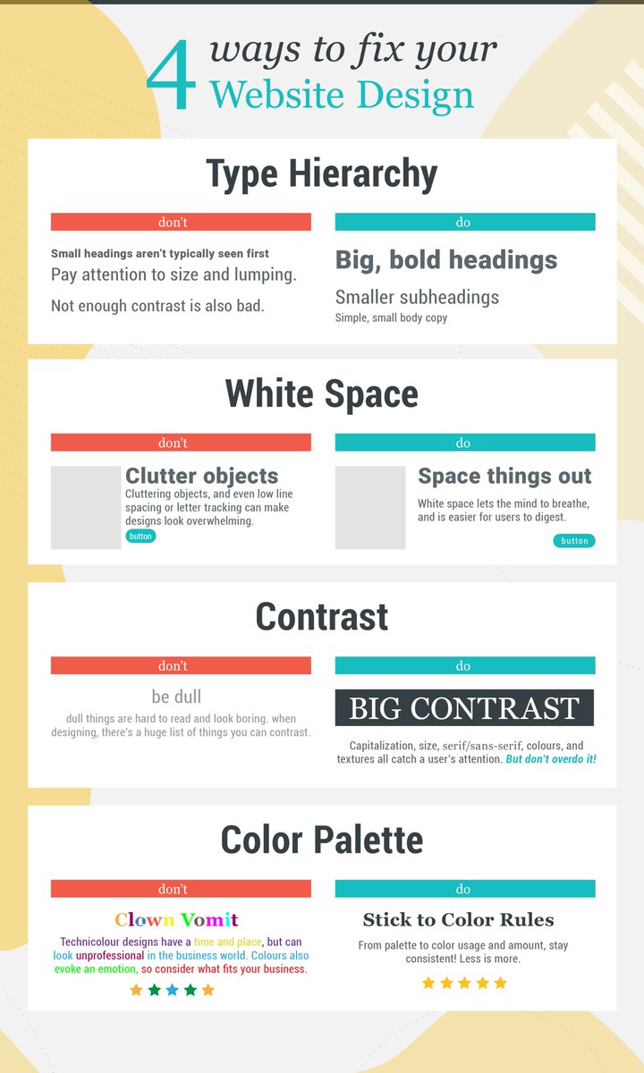 ThreePointTurn's tweet photo. Whether you're designing a website for eCommerce, a portfolio, or a business, there's tones of tips online on how to make your website user-friendly and attractive.
#UI #UX #UIUX #WebDesign #GraphicDesign #eCommerceDesign #UserInterface #ThreePointTurn https://t.co/N1GunZIghd