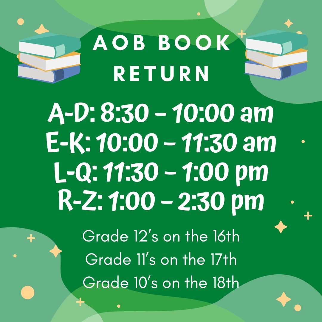 This week! Check the times and dates for when to come return your books.