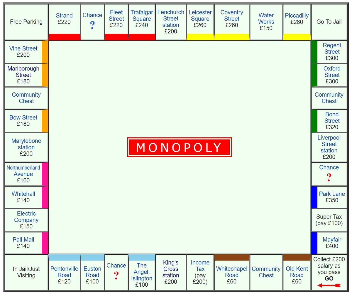 A few weeks ago I was in London for the day. I took the first train down, & finished work by early afternoon.My return train was at 8:46pm, so I spent the afternoon going round the Monopoly route.I thought it would be interesting to photograph London at such a unique time.