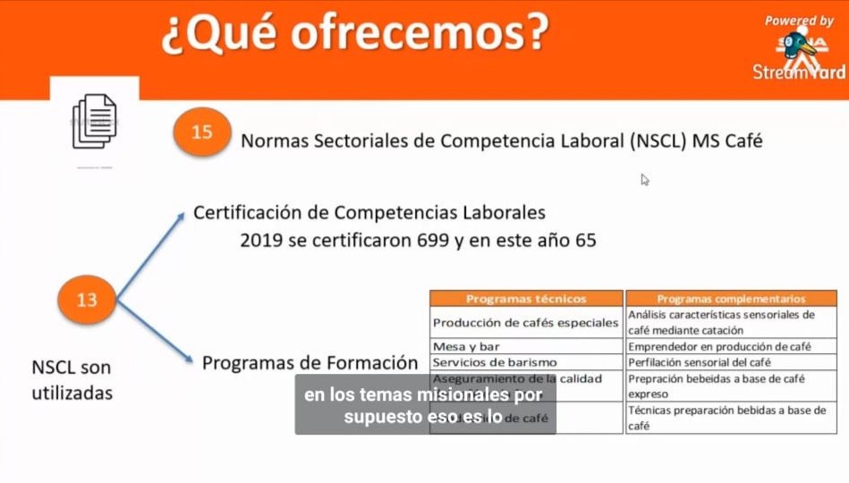 WilliamOrozDaz's tweet photo. @SENAComunica hoy en el 9o foro "Formación en el sector cafetero" liderado por el Consejo Ejecutivo de la MS #Café @AydaMartinezG resalta la importancia participar en las #MesasSectoriales y en  la Normalización ya que  es el punto de partida para la formación #ConectandoSectores https://t.co/cYK0QimUop