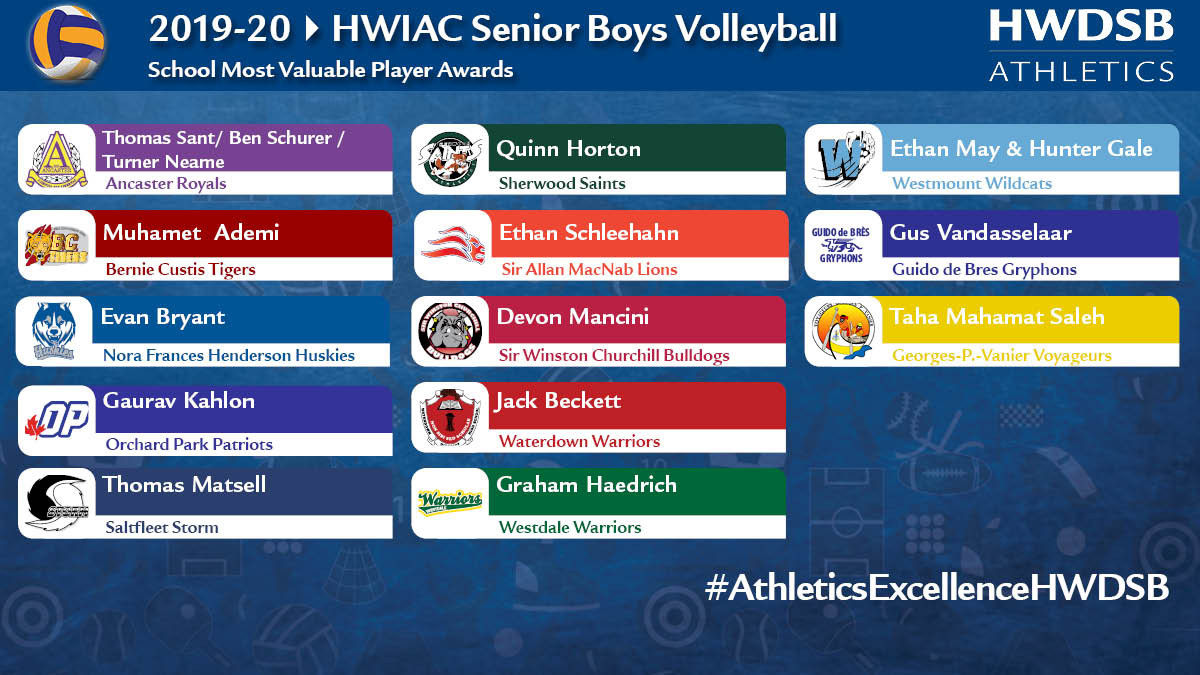 HWDSB_athletics's tweet photo. 🏐 - A standing ovation 👏👏👏for our school senior boys volleyball MVP's!!!  What a great year! #HWIAC @HWDSB #AthleticsExcellenceHWDSB A look back: https://t.co/R2u40GJFkv https://t.co/I2te5xN3Dk