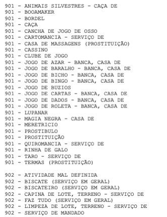 A classificação de atividades da PNAD até 2001 era bem mais realista: