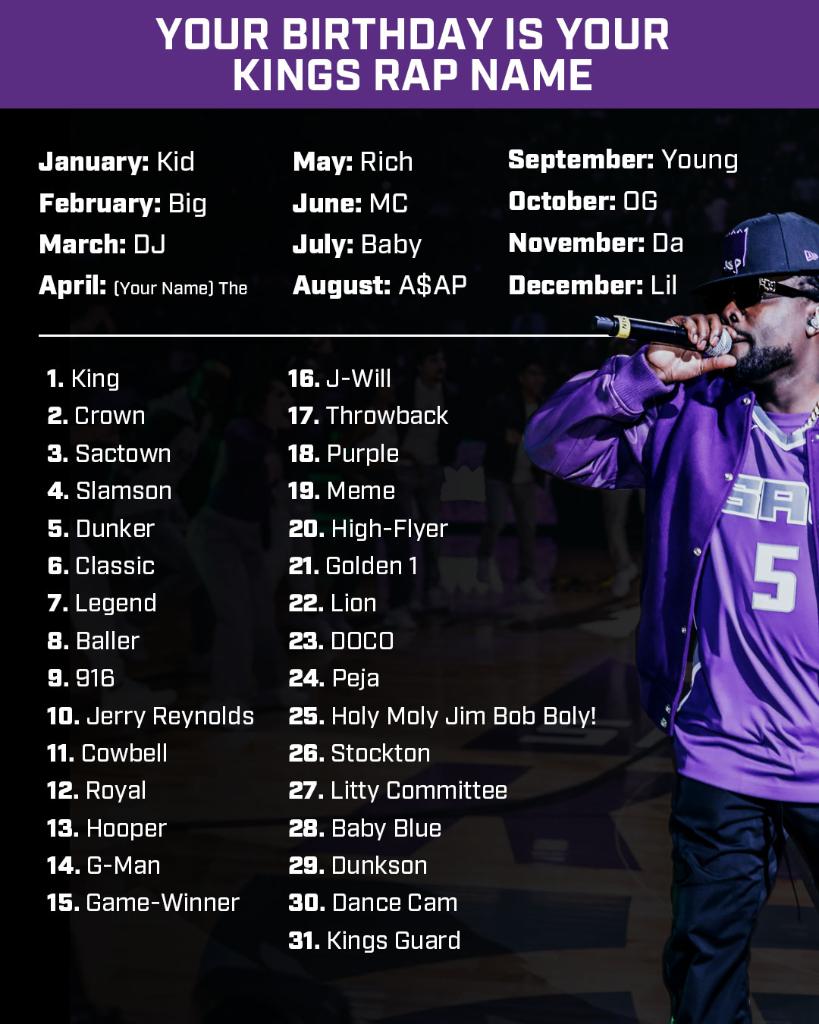 Sacramento Kings What S Yours Sacramento Kings What S Yours