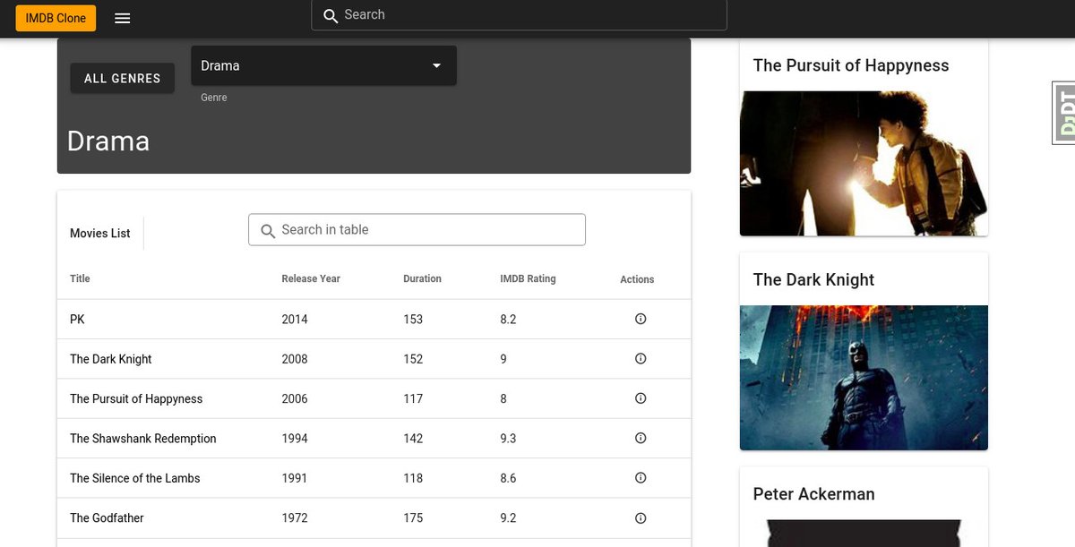 pydatageek's tweet image. A simple IMDB Clone repository, lovely coded with python & django / vue. Ready to use for learning purpose with real 'dummy' data
github.com/pydatageek/imd…
@ThePSF @djangoproject @vuejs @IMDb