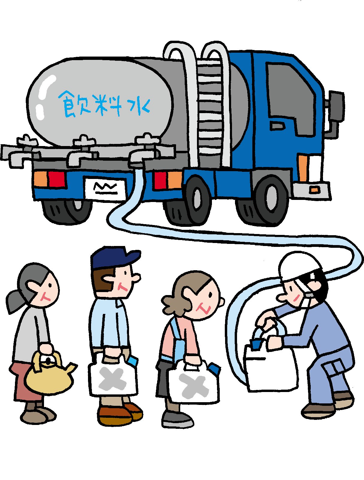 防災無料イラスト Auf Twitter 井戸と給水車による給水のイラスト T Co Jxvdb23dvf 災害時の断水の際は 自治体が給水車による給水を行いますが 近くに使える井戸があれば役に立ちます 自治体のホームページに災害時に使える井戸が掲載されていることが多い 防災無料イラスト Auf Twitter 井戸と給水車による給水のイラスト T Co Jxvdb23dvf 災害時の断水の際は 自治体が給水車による給水を行いますが 近くに使える井戸があれば役に立ちます 自治体のホームページに災害時に使える井戸が掲載されていることが多い
