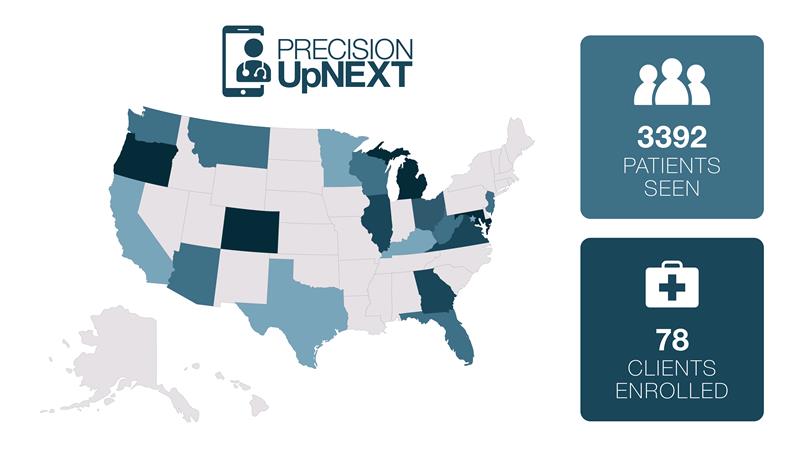 PrecisionDxLab's tweet photo. Join the community of providers who are using UpNEXT to relieve administrative burden and safely see patients. 

Schedule a free consultation today and see how UpNEXT can be customized to your practice by visiting https://t.co/iUB3V3gQBk https://t.co/EEgjJE0oB4