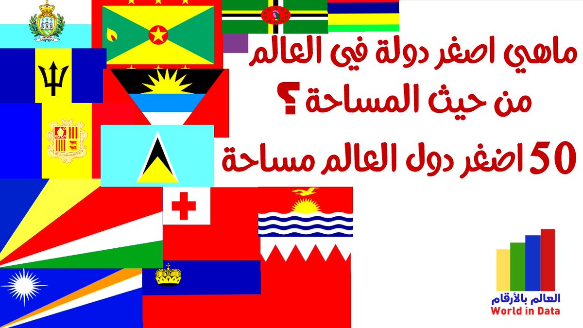 اصغر 50 دولة في العالم من حيث المساحة, ماهي اصغر دولة في العالم
                                        youtu.be/pgM3oLEVYSo