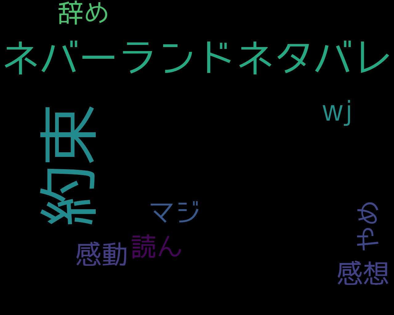 約束のネバーランドネタバレ Twitter Search Twitter