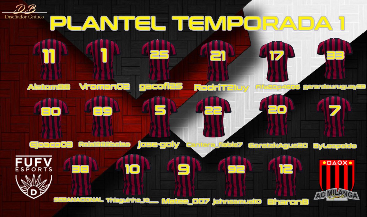 MilangaAc's tweet photo. Este será el plantel para nuestra primera temporada en @FUFVeSports https://t.co/mQ4SBGi8FA