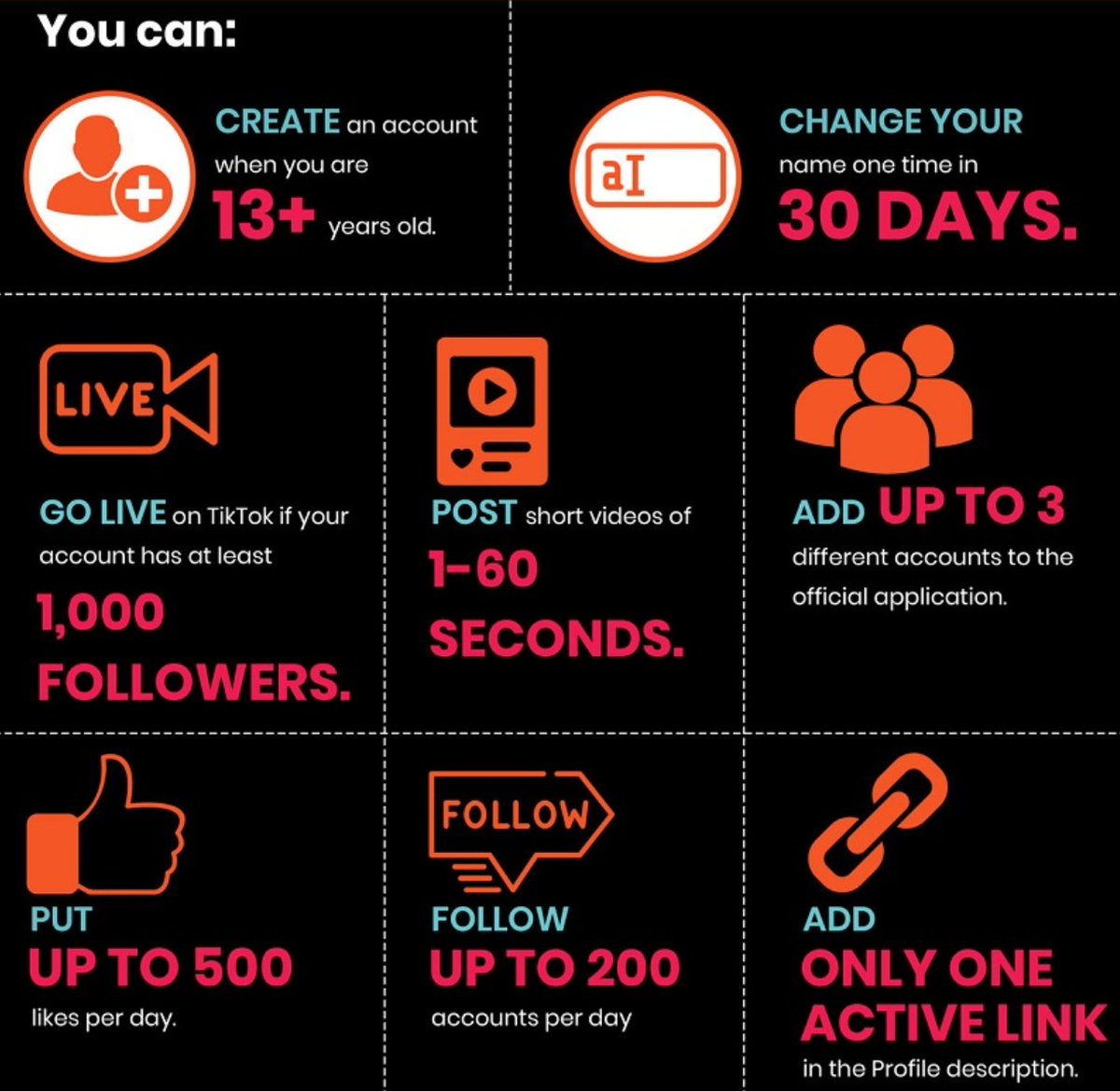 camillejourdain's tweet photo. Le saviez-vous ? Les utilisateurs ne peuvent ajouter un lien à leur profil #TikTok qu'une fois qu'ils ont atteint 1 000 abonnés.
Découvrez les autres limites de la plateforme sur cette #infographie. #SocialMedia #RéseauxSociaux #CM
@hypeauditor_fr @tiktok_France @socialmedia2day https://t.co/5oGgA7UkIs