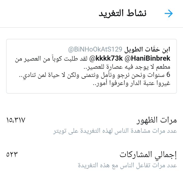 BiNHoOkAtS129's tweet photo. لاول مرة:
إن ابن حقات يعلق في تغريدة شيخنا الجليل  @HaniBinbrek هاني بن بريك :
وتعليقي يحصد 28 ريتويت
175اعجاب
9 تعليقات
واكثر من 15.000مشاهدة وهذا الرقم لا يحصل لتعليقاتي إلا في تغريدات قدوتي ومثلي الاعلى
د. حسين لقور @Dr_Laqwer

على الاقل قلب احمر تشجيعا منك❤
ياقاسي ونا احبك😂 https://t.co/VisBCVFcjW