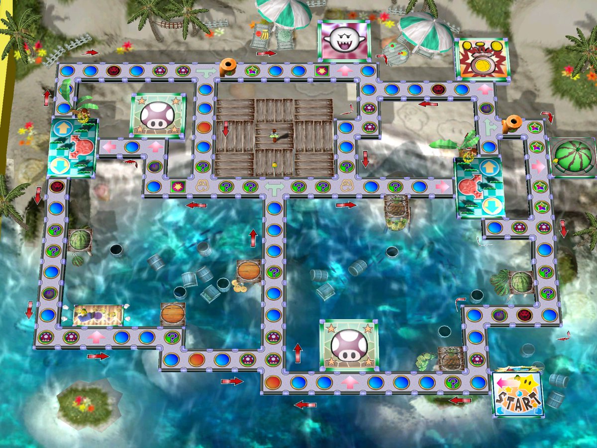 My favorite map from Mario Party 4