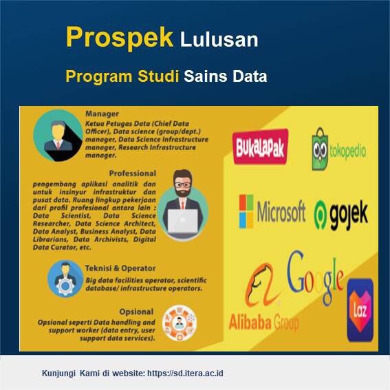 sainsdataitera's tweet photo. Tahukah kamu berdasarkan hasil survei “The Future of Jobs” oleh World Economic Forum DATA SCIENTIST dan DATA ANALYST menduduki peringkat 1 dibutuhkan di dunia loh. 
Sekarang di ITERA sudah ada loh program studi Sains Data. 
#ITERA
#SBMPTN2020
#SBMPTN
#KULIAH
#SAINSDATAINDONESIA https://t.co/yHc2vDfkqr