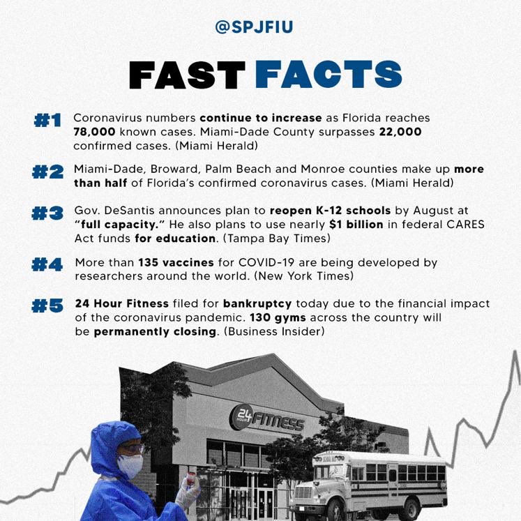 spjfiu's tweet photo. Stay up-to-date with this week’s #FastFacts https://t.co/MyV4NfjNuf
