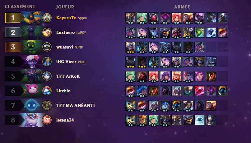 BE_KeyaruTv's tweet photo. @doflaFR et voici le screen de la finale également qu'il y avait eut https://t.co/heJQbwTXtw