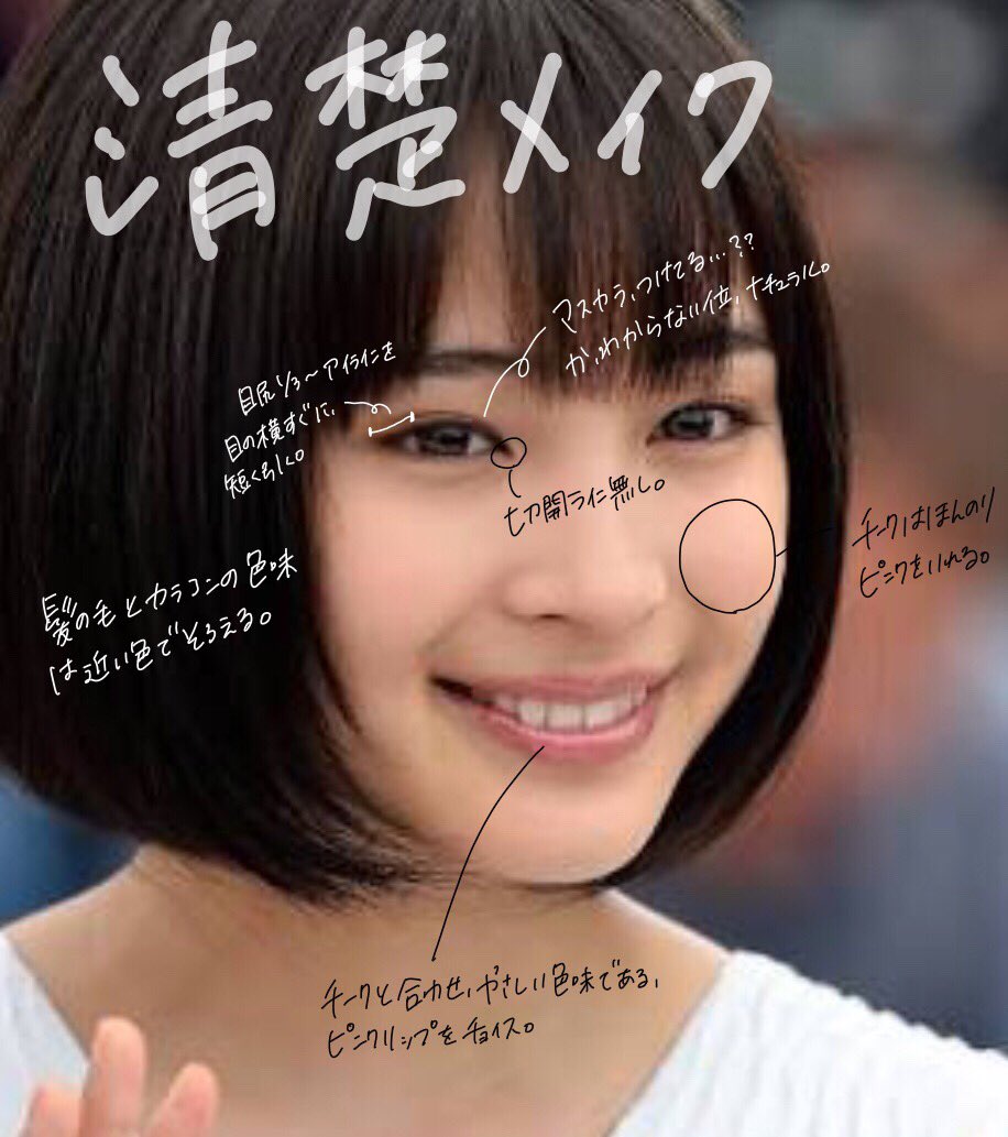 ট ইট র のんさん コスメオタク 広瀬すずさん分析 メイクは極めてナチュラルで 改めて顔が整ってると感じた 私がこの清楚メイクしたらすっぴん乙 になりそうだが 広瀬すずさんは清楚美人になる 本当に可愛い人は ナチュラルメイクでも透き通り美人 ট ইট র のんさん コスメオタク 広瀬すずさん分析 メイクは極めてナチュラルで 改めて顔が整ってると感じた 私がこの清楚メイクしたらすっぴん乙 になりそうだが 広瀬すずさんは清楚美人になる 本当に可愛い人は ナチュラルメイクでも透き通り美人