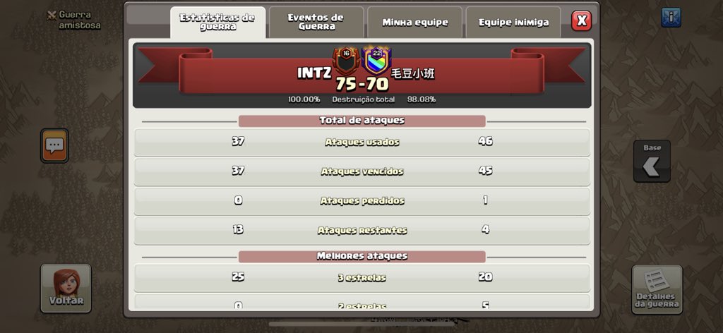 GG <a href="/ClashOfMaodou/">毛豆小班</a> 
Quartas de final pela <a href="/champwarleague/">Champions War League</a> 
Meu HR: 9/11 🤟🏼