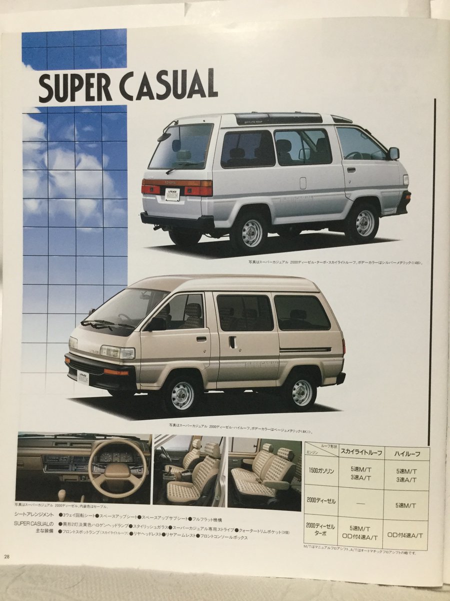 自動車カタログ収集記 Ym40g ライトエース ワゴン