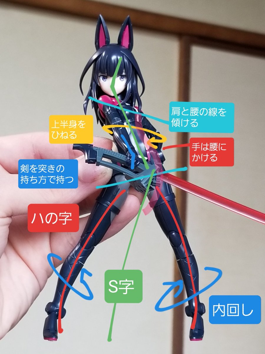 凛々しい剣の持ちポーズです。 こんな感じのポーズ、グッスマさんの