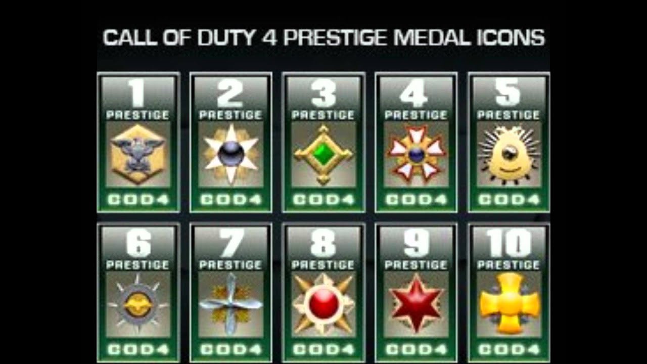 Are there prestiges in mw2 2022