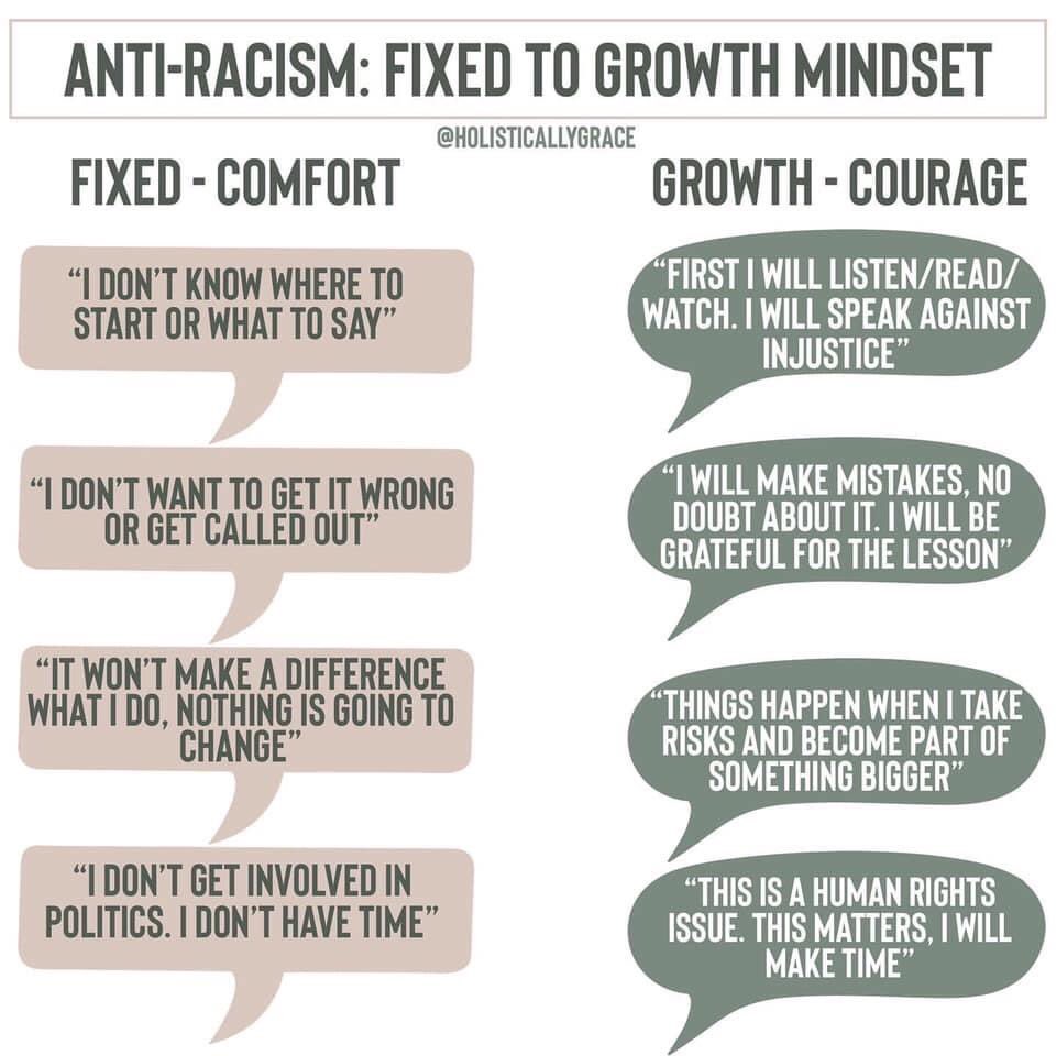 Have the courage to grow! #warriorpride156