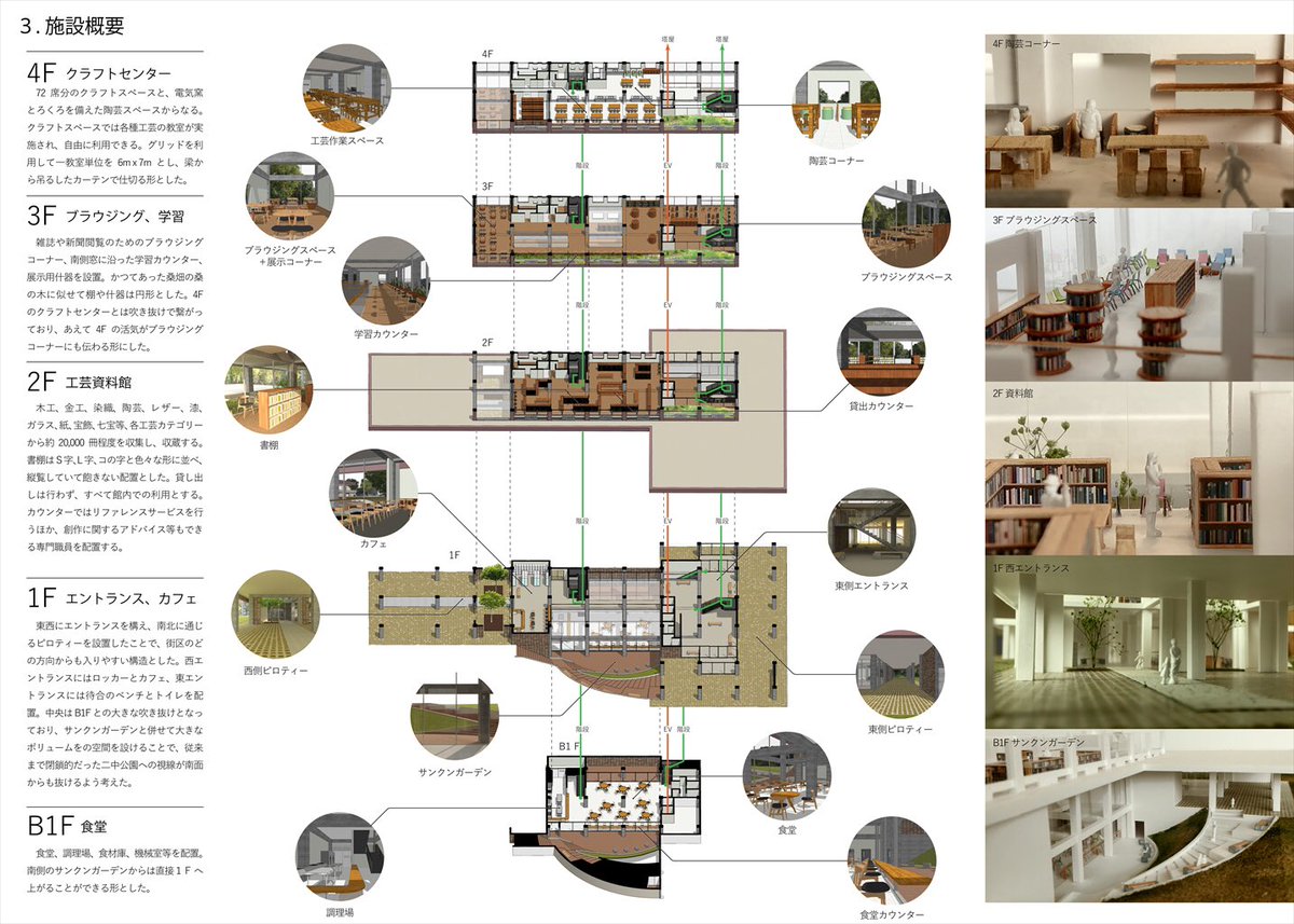 青山建築デザイン 医療事務専門学校 Aoyama Sc Twitter