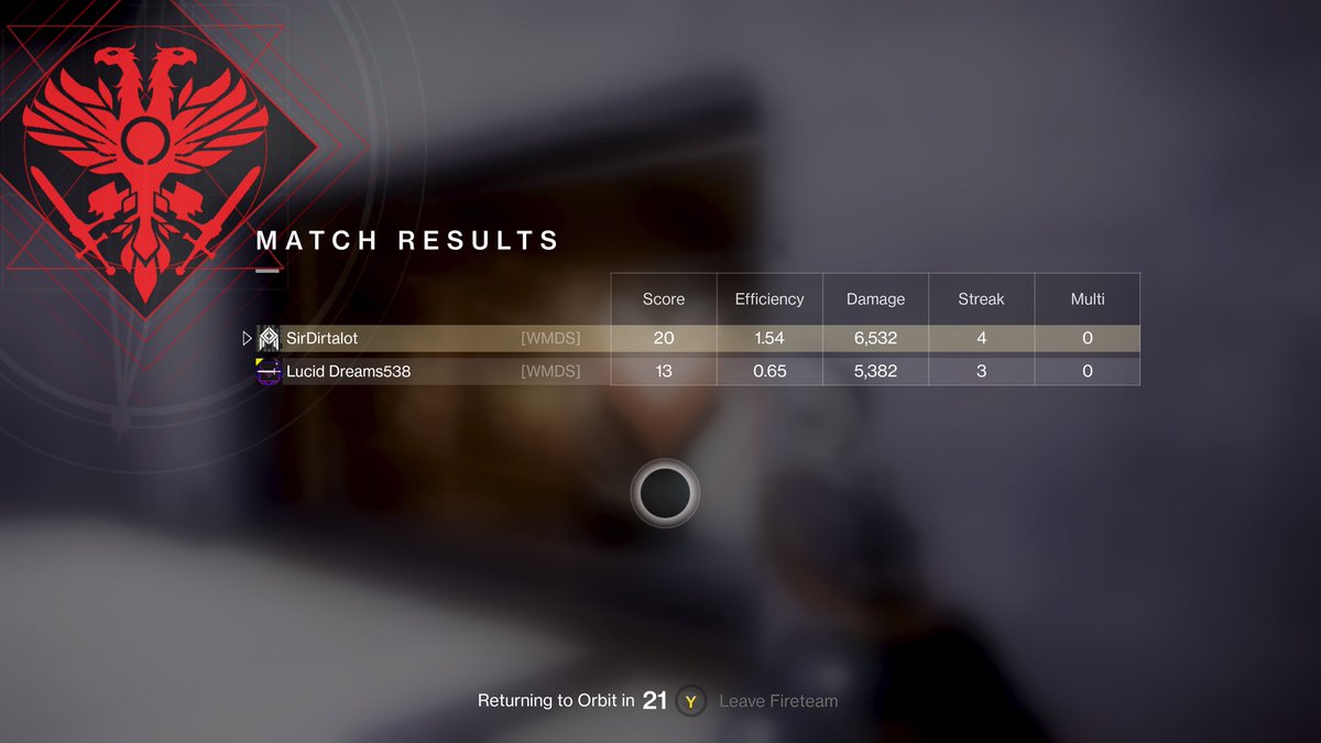 warmindmilitia's tweet image. #LucidDreams538 #SirDirtalot #AdminGames