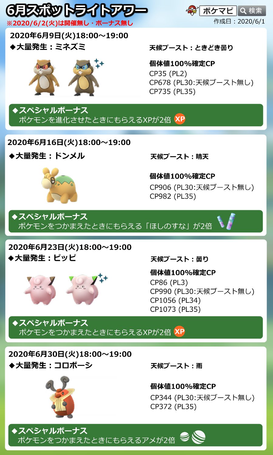 Twitter 上的 ポケモンgo攻略情報 ポケマピ ドンメルは メタモンが へんしん しているかもしれないポケモンです メタモンが捕まらなくて困っている方は 19時までにたくさんドンメルを捕まえると メタモンが見つかるかもしれません T Co Oc9ejkagcw