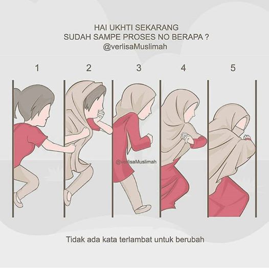 Saya tidak sepakat dengan tingkatan semacam ini. Seolah makin tinggi angka maka makin mencapai tingkat kesempurnaan dalam hijrah.Siapa yg membuat indikator mutlak seperti ini ?