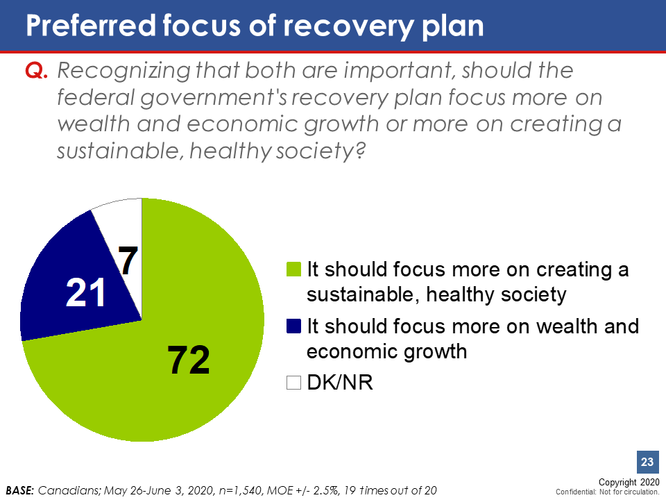 Interesting lean . Are we on the cusp of a profound transformation ? Or is this  just wishful thinking ? I think we are in a rare historical moment where a more humane, balanced and sustainable world is within our grasp