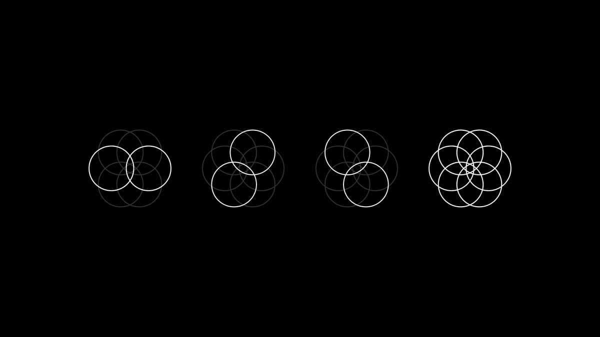 visualizevalue's tweet photo. “Your whole idea about yourself is borrowed – borrowed from those who have no idea of who they are themselves.” — Osho https://t.co/zgmXy4CsWW