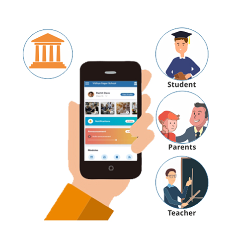 SoftecSol's tweet photo. How #Online_Admission_Management_Software is Advantageous to You?

1.Complete Access from anywhere in the Globe
2.0% of documents lost
3.Ease of use
4.Handling whole process of admission

Softecsol can offer you Online Admission Management Software Visit: https://t.co/FNVcI3fCNQ https://t.co/5cN2hGEdw6