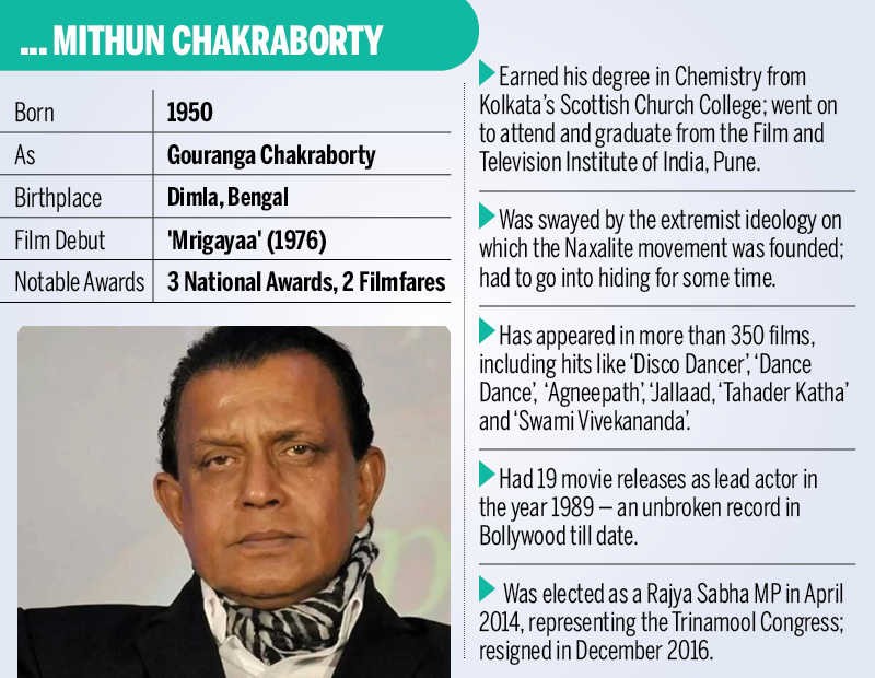 Happy Birthday Mithun Chakraborty. 