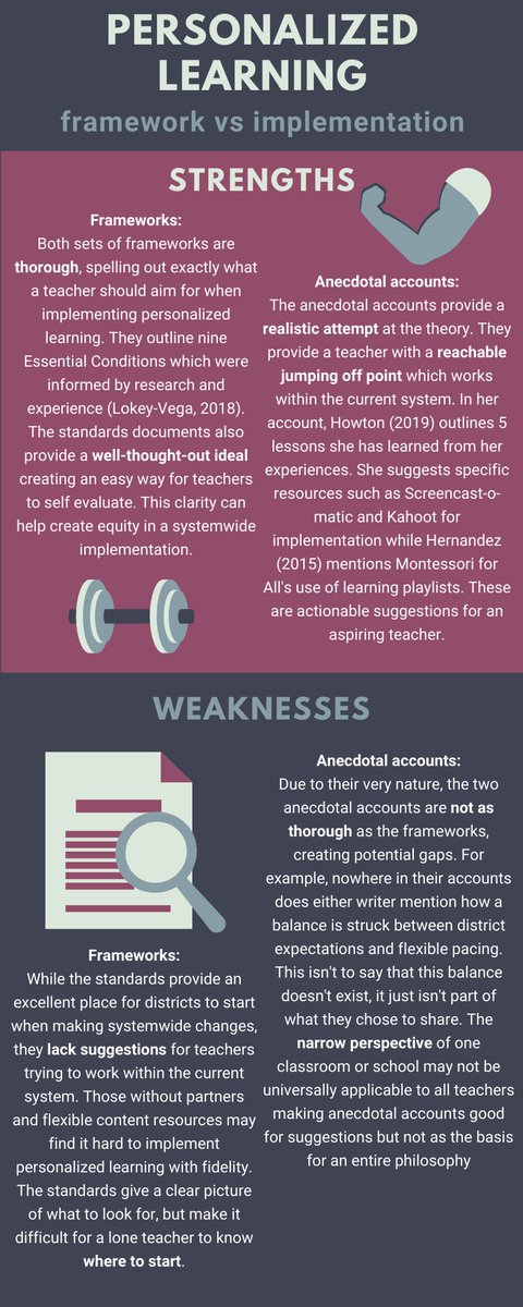 k_davi5's tweet photo. Investigating Personalized Learning and working to create a vision for my classroom! #PersonalizeKSU #PLCompare https://t.co/NjOKloQvao