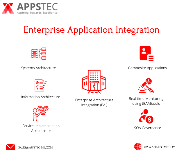 AppstecServices's tweet photo. Appstec has been acquiring a vast experience and developing skills in both Service-Oriented Architecture (SOA) and Enterprise Application Integration. To know more contact our sales team.
sales@appstec-me.com | +971 4 3515 277
Visit - https://t.co/K7KyFOZSbf
#Appstec #eai https://t.co/LTsKLyjf62