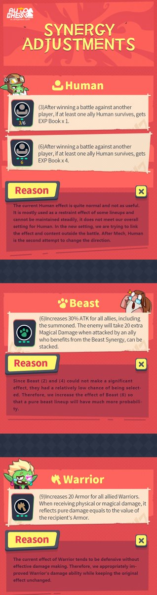 Auto Chess tweet media