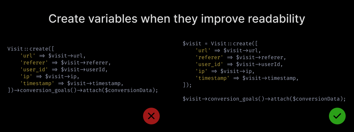 Create variables when they improve readability