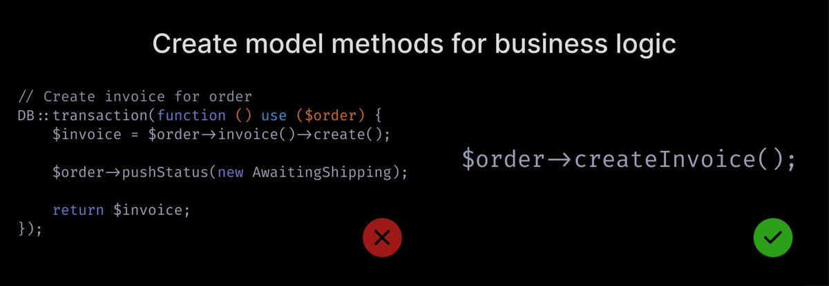  Create model methods for business logicYour controllers should be simple. They should say things like "create invoice for order". They shouldn't be concerned with the details of how your database is structured.Leave that to the model.