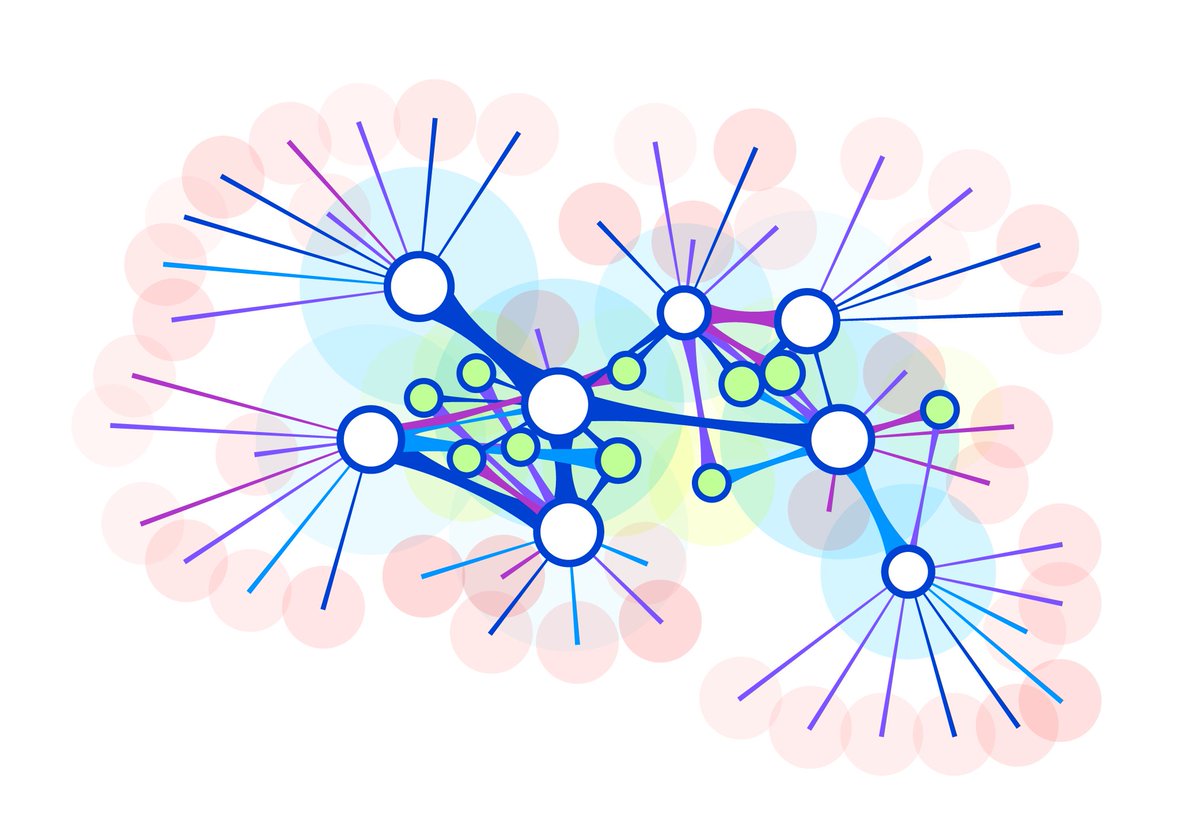 eckcellentIT's tweet image. SQL Common Table Expressions – lest euch in unserem aktuellen Blogartikel in die Welt der CTEs ein. Wir starten in Teil 1 mit den nicht-rekursiven CTEs. eckcellent-it.blog/nicht-rekursiv…
#blog #blogartikel #CommonTableExpression #CTE #eckcellentIT #eckcellent_it
