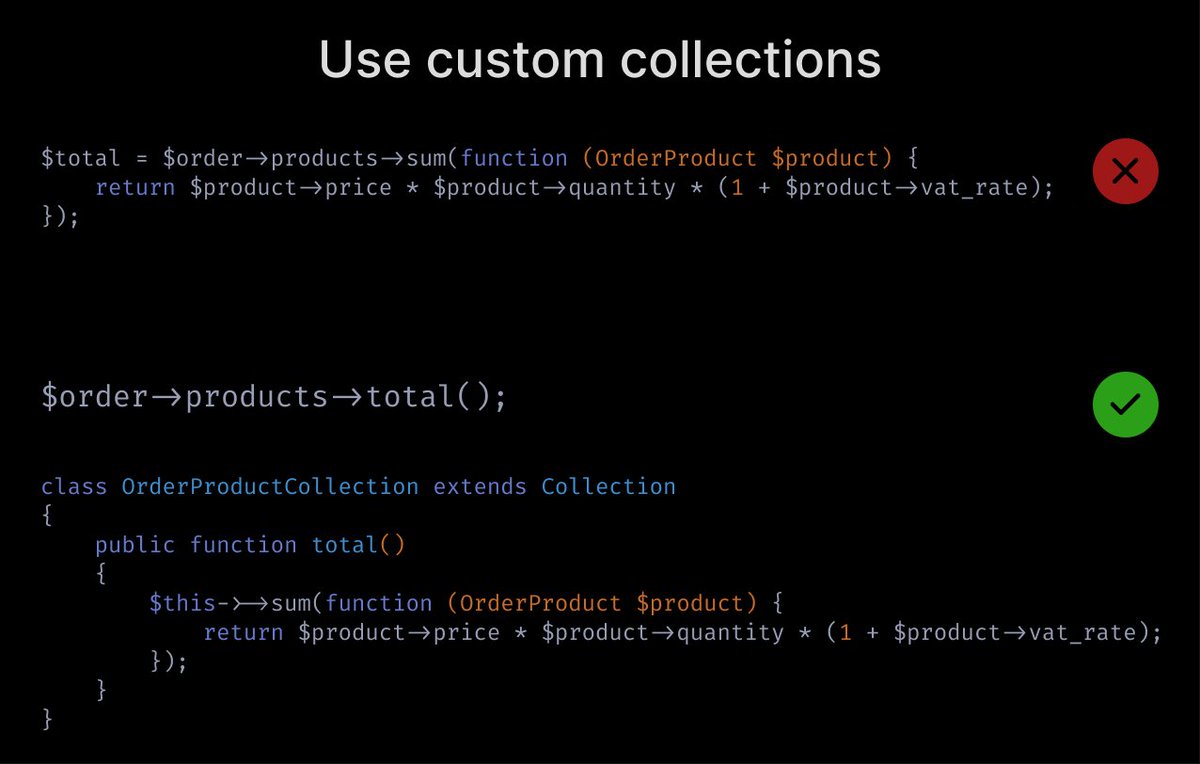  Use custom collections.Creating custom collections can be a great way to achieve more expressive syntax. Consider this example with order totals.