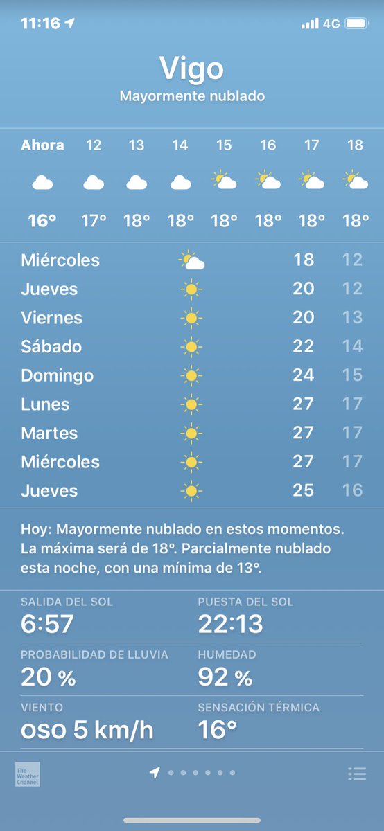 AdriJaba's tweet photo. sinónimo de felicidad https://t.co/kPVAQPttyt