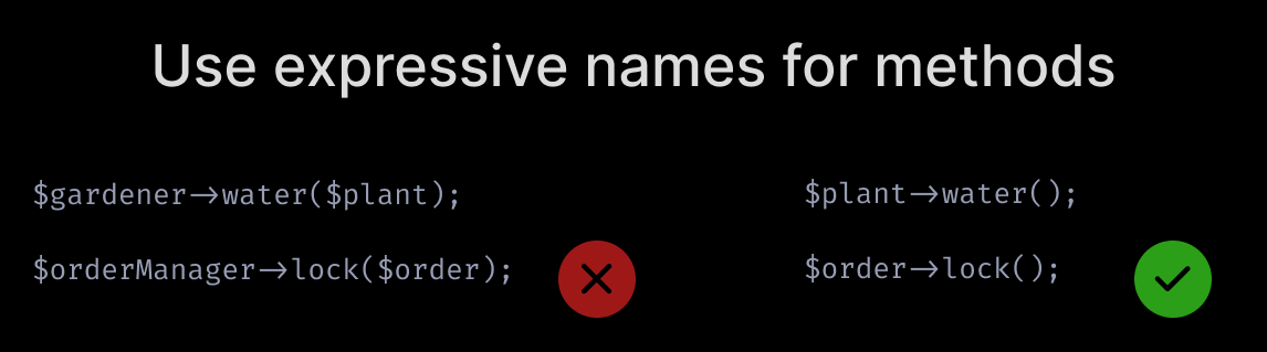  Use expressive names for methods.Rather than thinking "what can this object do", think about "what can be done with this object". Exceptions apply, such as with action classes, but this is a good rule of thumb.