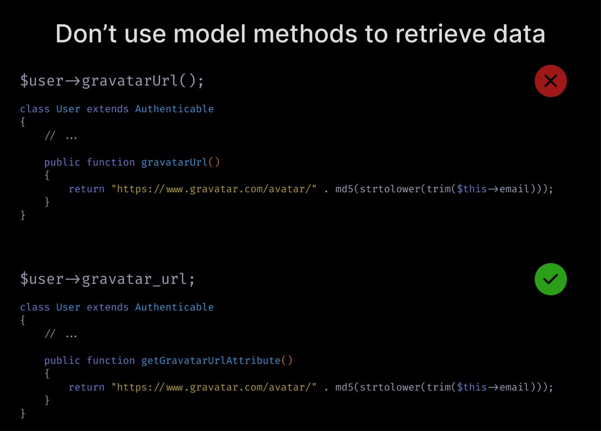 Don't use model methods to retrieve data